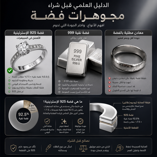 الدليل العلمي قبل شراء مجوهرات فضة