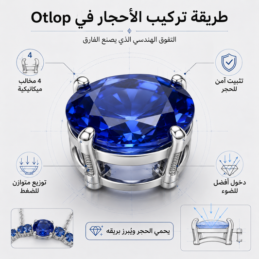 طريقة تركيب الأحجار لدينا — التفوق الهندسي الذي يصنع الفارق